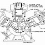 Cấu Tạo Máy Nén Khí Piston