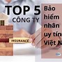 Công Ty Đóng Bảo Hiểm Y Tế Cho Nhân Viên Bao Nhiêu Tiền