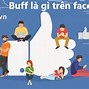 Ctt Là Gì Trên Facebook