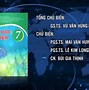 Khtn Lớp 7 Bài 7