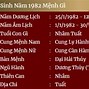 Nữ 1982 Mệnh Gì