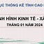 Tình Hình Kinh Tế 2024